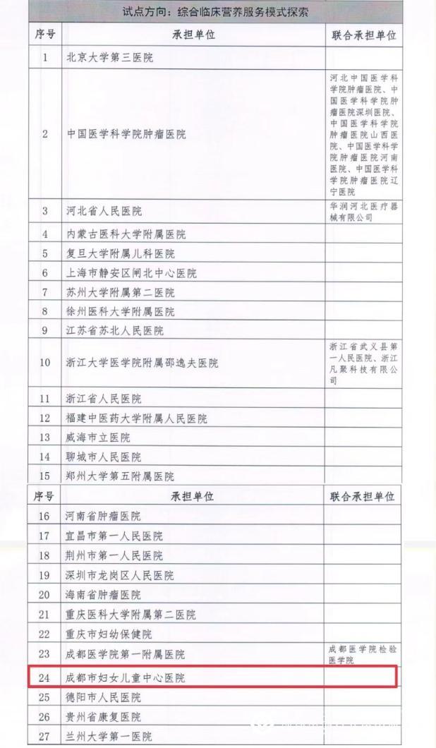 图片 2