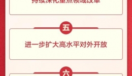 2026年政府工作十方面任务